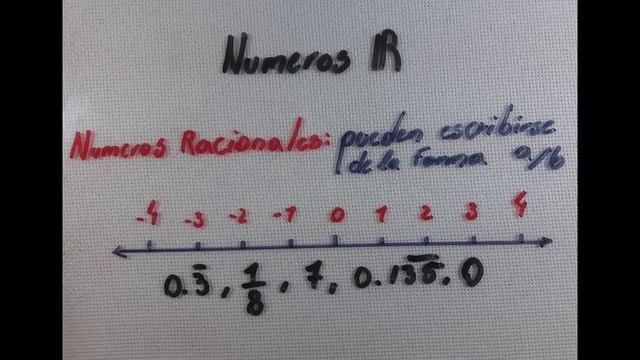 Números reales. Pre-calculo J.S., texto y solucionario sección 1.1 en la descripción. смотреть онлайн