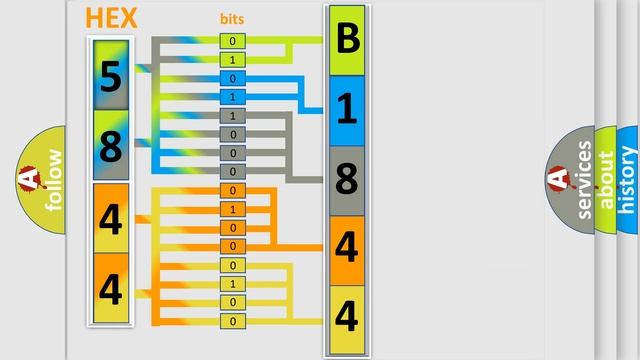 DTC Honda B1844 Short Explanation смотреть онлайн