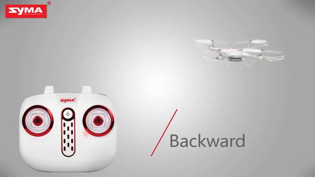 RC WI-FI FPV BEGINNER DRONE WITH 720P HD CAMERA SYMA X5UW Tutorial