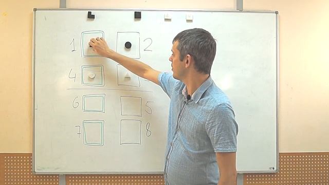 Соционика: тактика и стратегия смотреть онлайн