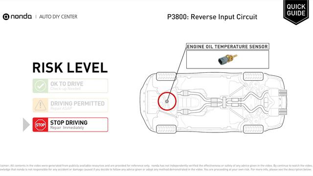 What is P3800 Engine Code [Quick Guide] смотреть онлайн