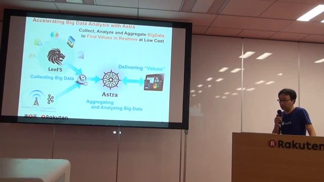 [RakutenTechConf2015][B-7]Accelerating Big Data with LeoFS x Astra смотреть онлайн
