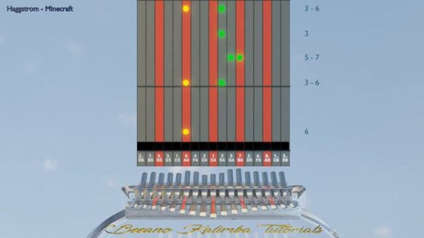 Kalimba tutorial with tabs: Minecraft - Haggstrom