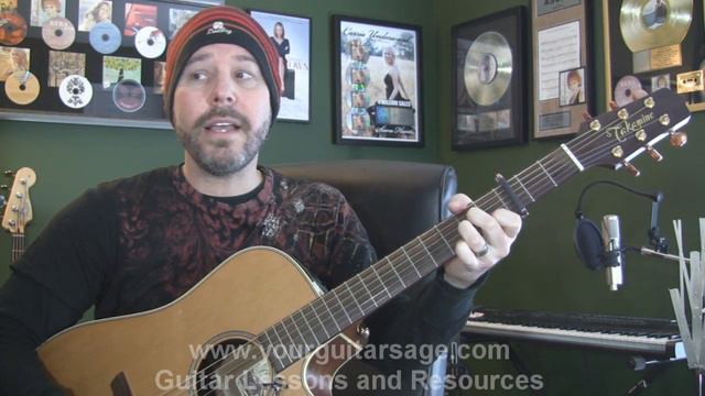 The Man Who Can't Be Moved by The Script - Guitar Lessons for Beginners Acoustic songs смотреть онлайн