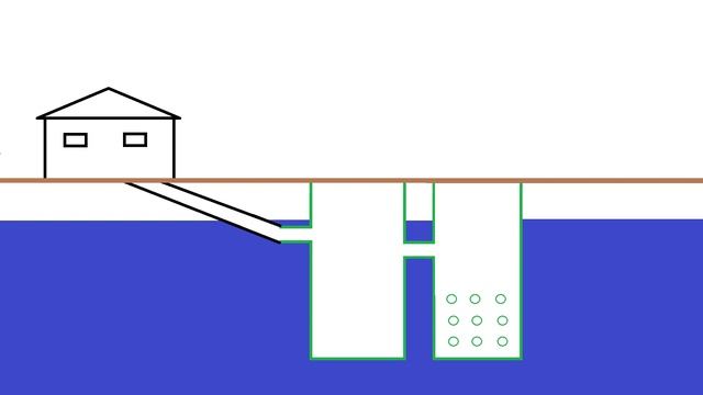 Септик при высоком уровне грунтовых вод. смотреть онлайн