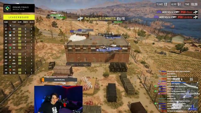 СМОТРИМ ГРАНД-ФИНАЛ THE ROTATION | 1-ЫЙ ДЕНЬ. | !TG / Griffiths_s смотреть онлайн