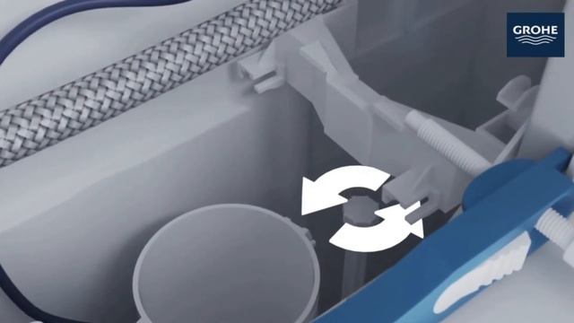 GROHE Rapid SLX - Регулировка дроссельной заслонки промывочного потока смотреть онлайн