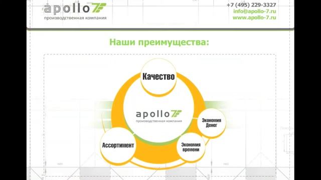 Компания «Аполло-7» изготавливает все виды бумажных пакетов с любым нанесением! смотреть онлайн