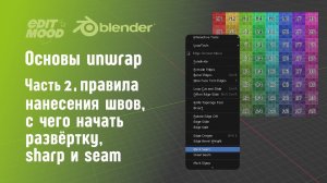 Развертка в Blender 3 | Часть 2. Sharp и Seam | Правило цилиндра