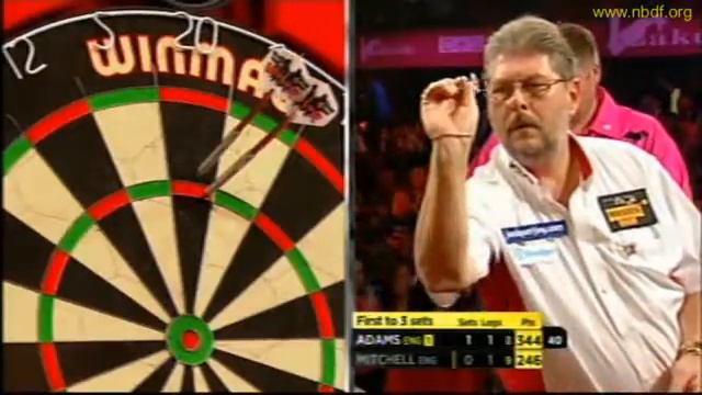 Martin Adams - Scott Mitchell :T1 WDC 2012 смотреть онлайн