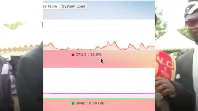 Comparison Linux и Windows смотреть онлайн