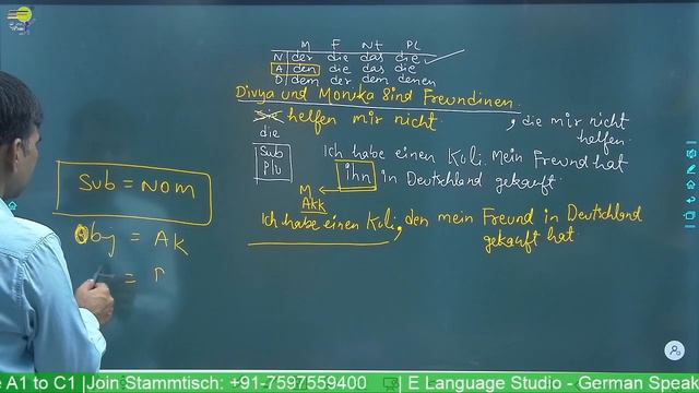German Free Relative Pronouns | German Relative Clauses | Learn German, Relative Clauses