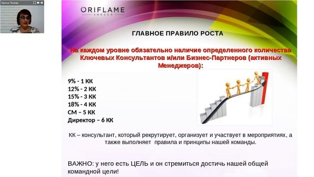 Система работы нашей команды Попова Ирина смотреть онлайн