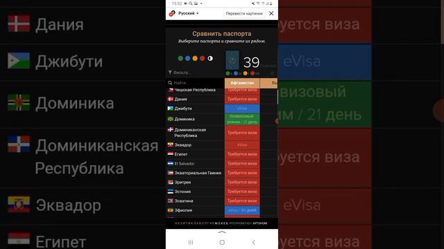 Самый слабый паспорт в мире смотреть онлайн