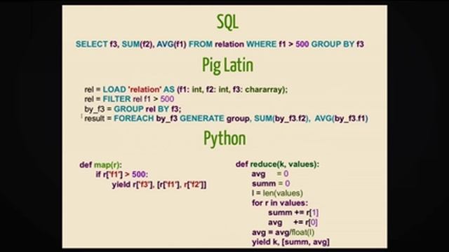 Miguel Fernando Cabrera: Processing Hotel Reviews with Python смотреть онлайн