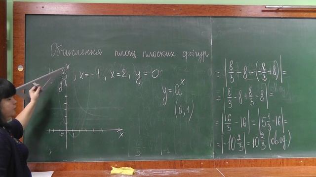 Обчислення площ плоских фігур (частина І) смотреть онлайн