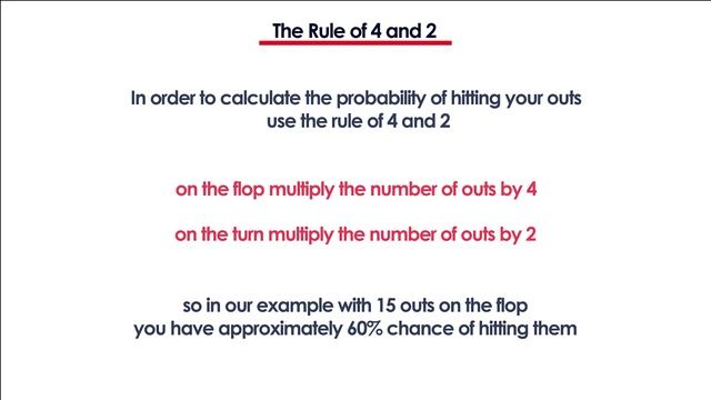 Pot Odds in Poker Explained - Quick Trick to Remember смотреть онлайн