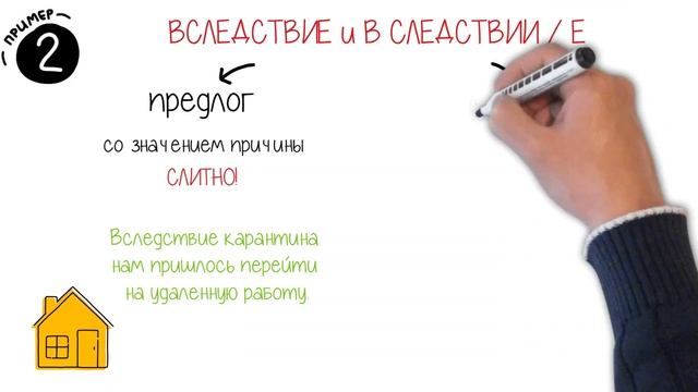 Как писать В ТЕЧЕНИЕ, ВСЛЕДСТВИЕ и другие сложные предлоги? смотреть онлайн