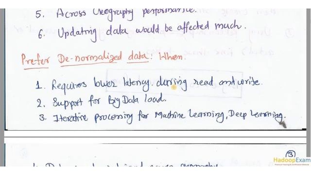 Apache Cassandra : Interview Preparation Session-1 смотреть онлайн