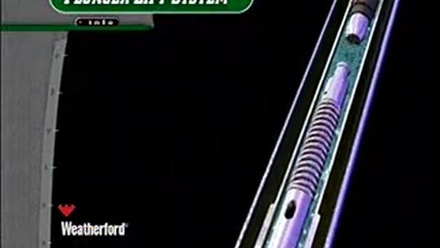 Plunger Lift - Weatherford смотреть онлайн