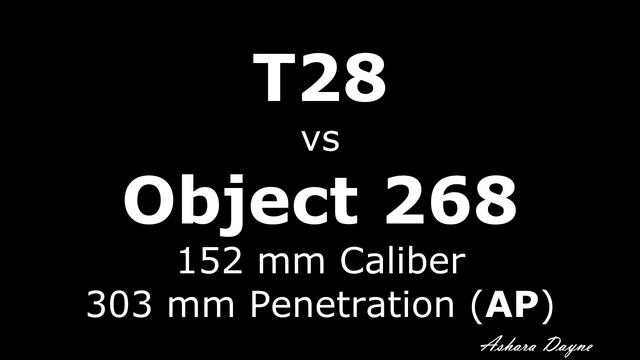 How to penetrate T28 weak spots - World Of Tanks смотреть онлайн