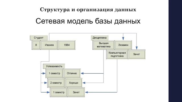13:20-14:50 bigdata2 смотреть онлайн