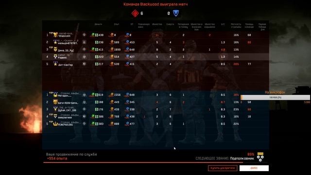 WARFACE-Сервер Альфа Стрим смотреть онлайн