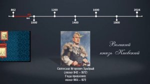 Правители древней Руси в хронологическом порядке. Часть 2. Киевские князья (X век)