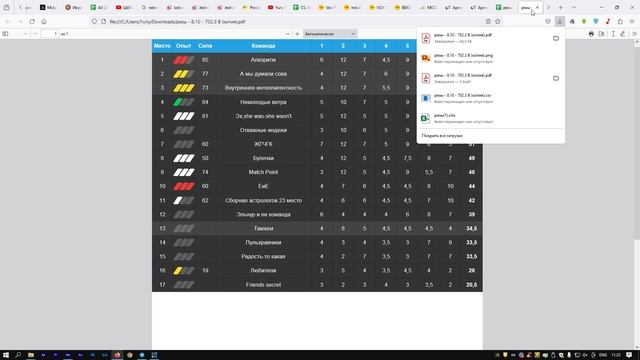 Гугл таблица в PNG // Google Sheets To PNG