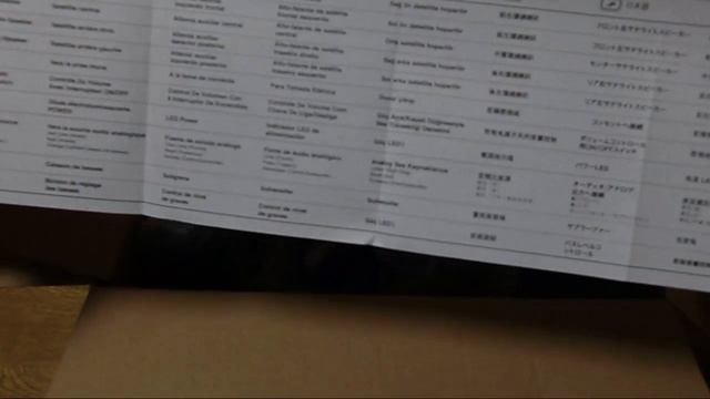 CREATIVE SBS A520開封 смотреть онлайн