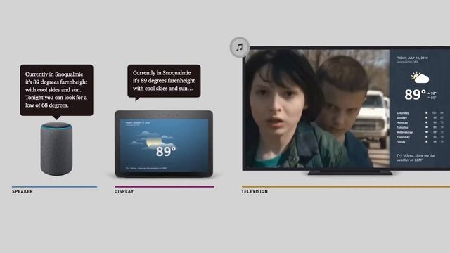 Jen Cotton: “Cross Device: The Future of Design Systems” — Clarity 2021 смотреть онлайн