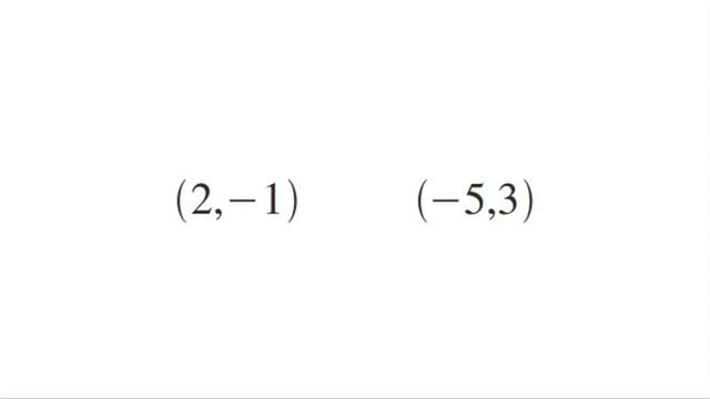 How to Find the Slope of a Line Given Two Points смотреть онлайн
