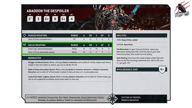 Chaos Space Marines Faction Focus - Warhammer 40k 10th Edition #new40k смотреть онлайн