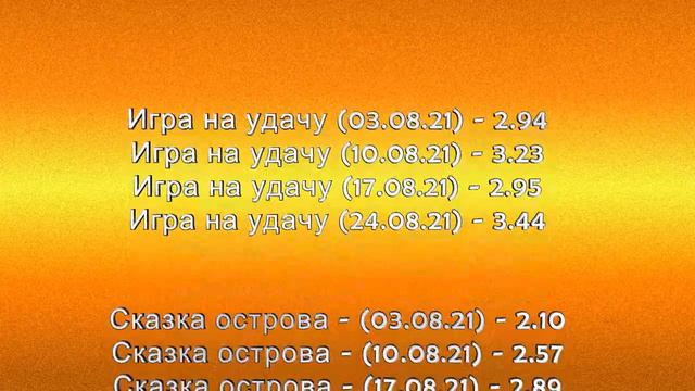 Рейтинги Турецких Сериалов за АВГУСТ смотреть онлайн