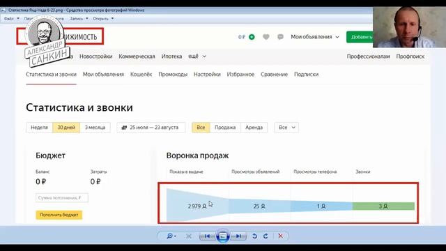Реклама недвижимости. Бесплатные сайты продажи недвижимости. Разбор практического кейса. смотреть онлайн