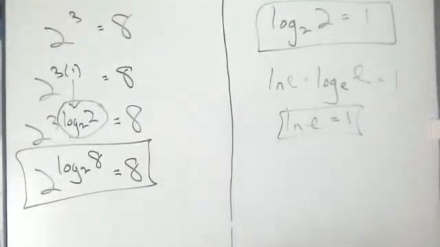 Sketch Graph g смотреть онлайн