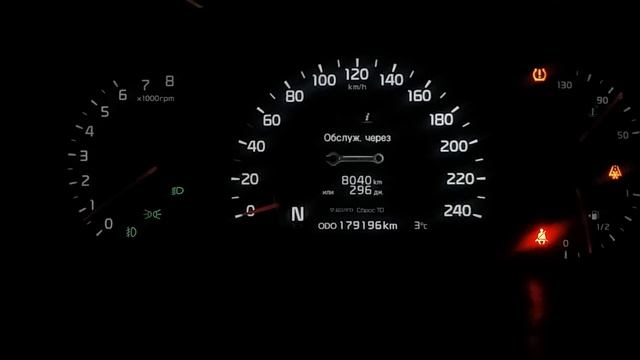 Приборка Kia Sorento Supervision!!