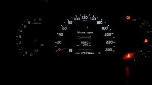 Приборка Kia Sorento Supervision!!