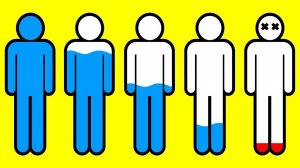 Что Будет, Если Не Пить Воду Целый День?