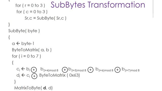 23 Network Security смотреть онлайн