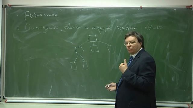 Р.В. Шамин. Лекция № 3 Генетические алгоритмы в задачах экономики и менеджмента смотреть онлайн