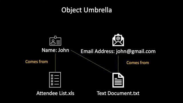 Palantir will Dominate the Big Data Industry! | A Deep Analysis of PLTR's Product | Bullish Case смотреть онлайн