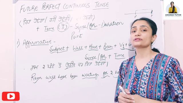 Future Perfect Continuous Tense [In Punjabi] смотреть онлайн