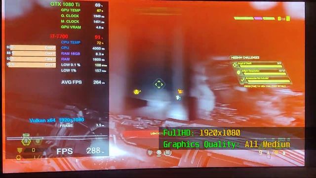 i7-7700 + GTX 1080 Ti for games in 2023 | 1080p | 2K | Benchmark смотреть онлайн