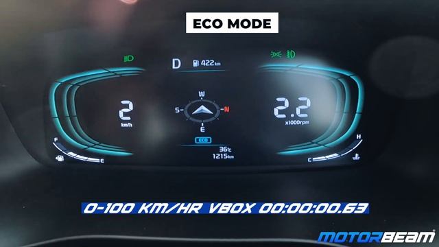 Kia Carens 0-100 km/hr Test - Turbo Petrol DCT & Diesel Auto | MotorBeam हिंदी смотреть онлайн