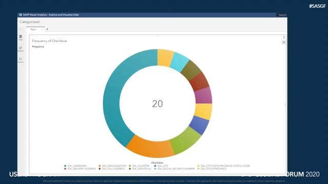 What's New in SAS Data Management смотреть онлайн