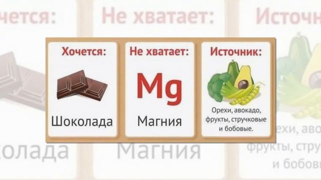 Секреты Продуктивного Творчества