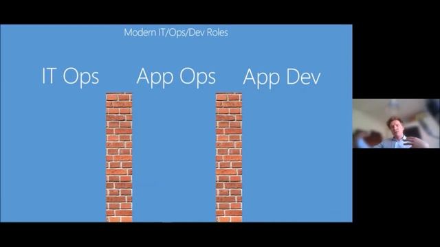 #techWebinarNepal Series-14 The (Azure) Cloud Job Market - Magnus Mårtensson смотреть онлайн