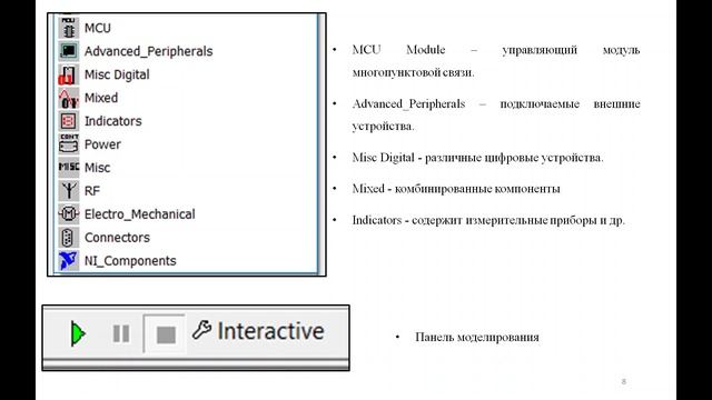 Multisim  Серии элементов их расположение и функции