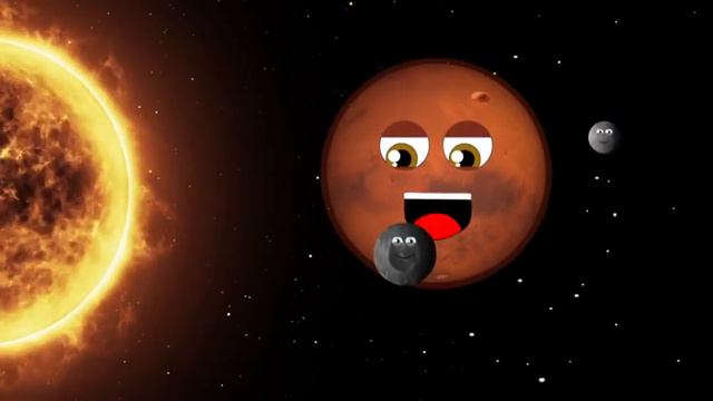 Planet Solar System Without Music